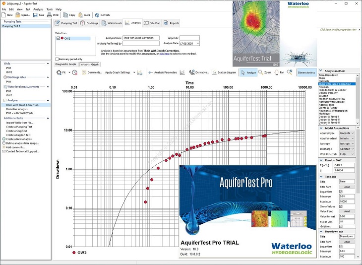 Schlumberger AquiferTest Pro 2011 Free Download