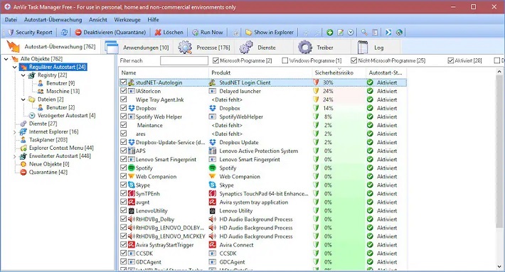 AnVir Task Manager Free Download