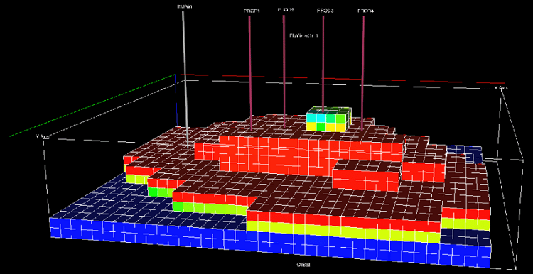 Schlumberger Eclipse Simulation 2009 Free Download